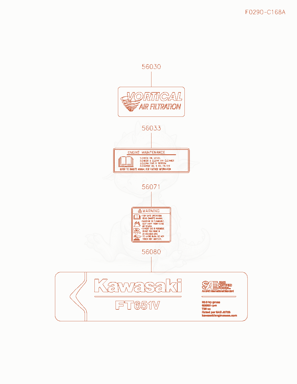 Exploded parts diagram of the Label of a Kawasaki FT651V-AS04 engine, with numbered balloons