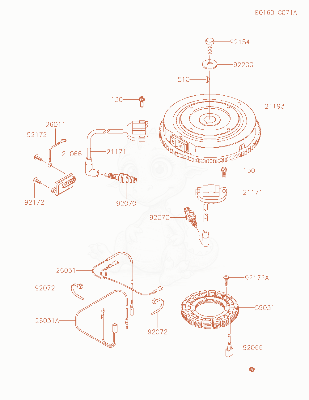 Exploded parts diagram of the Electric-Equipment of a Kawasaki FX600V-AS20 engine, with numbered balloons