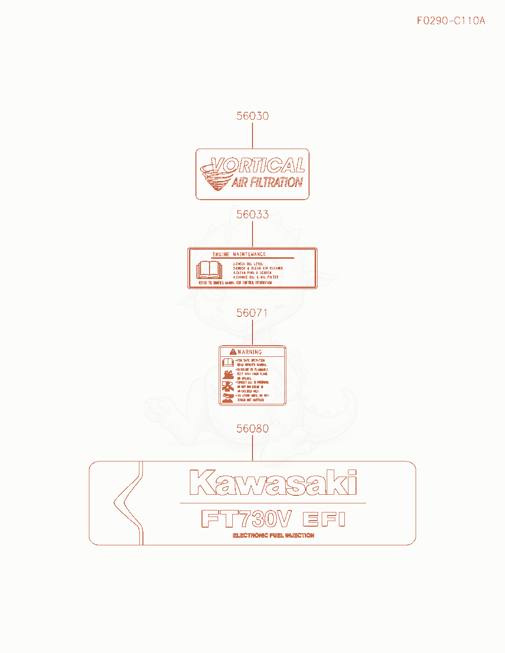 Exploded parts diagram of the Label of a Kawasaki FT730V-AS46 engine, with numbered balloons