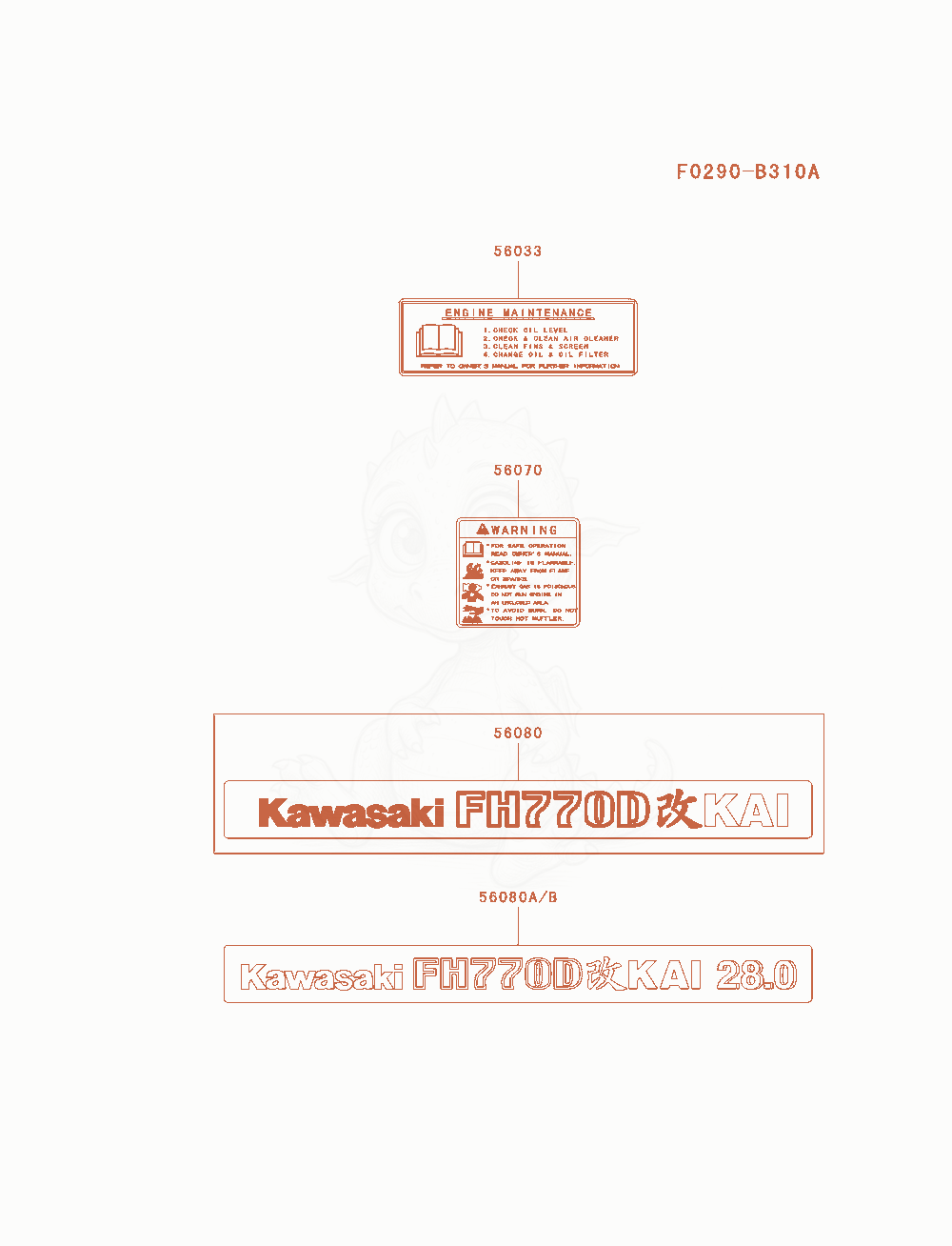 Exploded parts diagram of the Label of a Kawasaki FH770D-AS01 engine, with numbered balloons