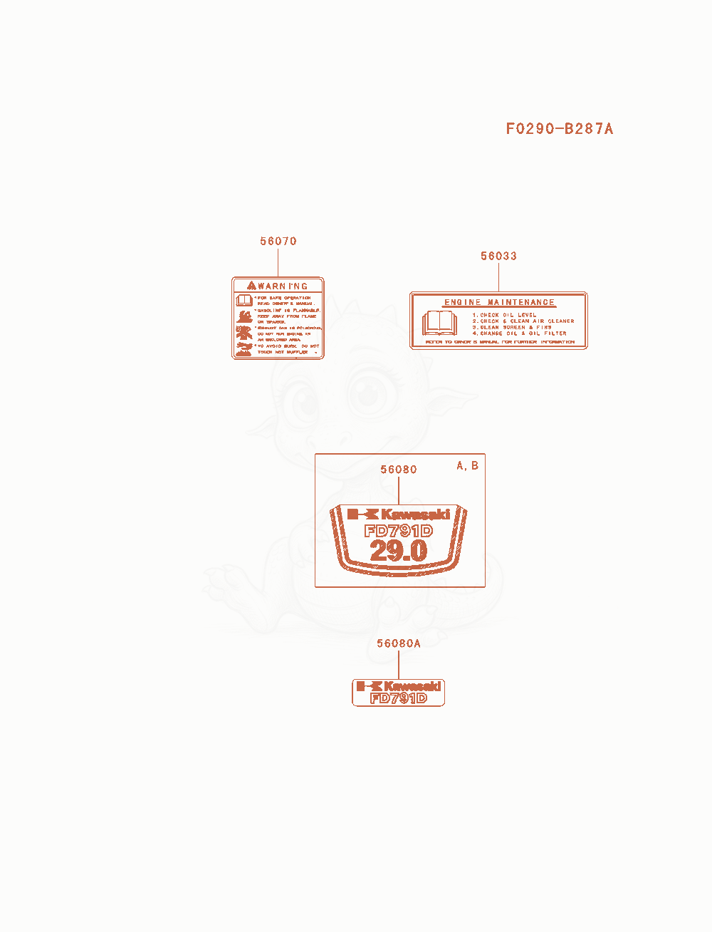 Despiece del Label de un motor Kawasaki FD791D-AS04, con globos numerados
