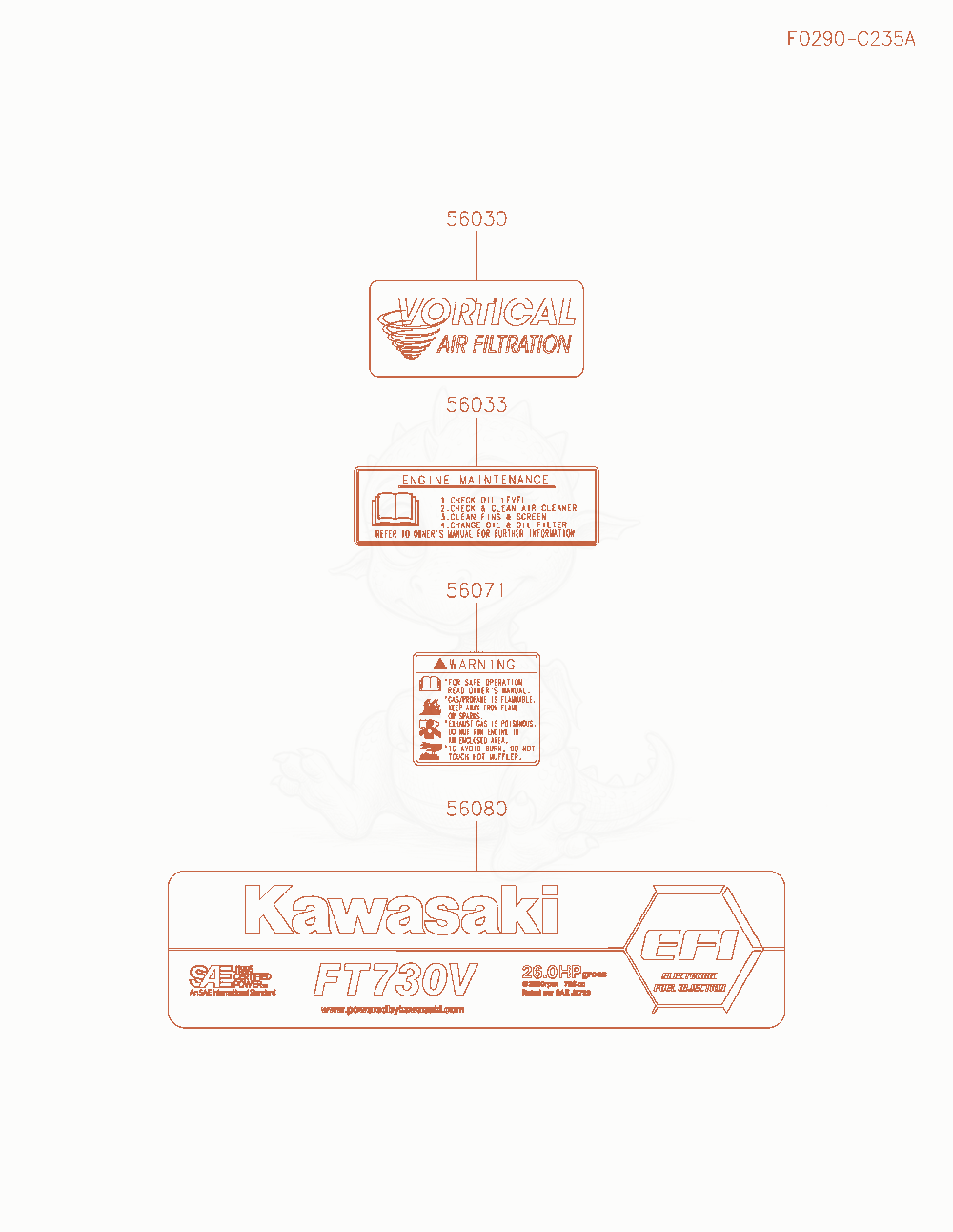 Exploded parts diagram of the Label of a Kawasaki FT730V-AW05 engine, with numbered balloons