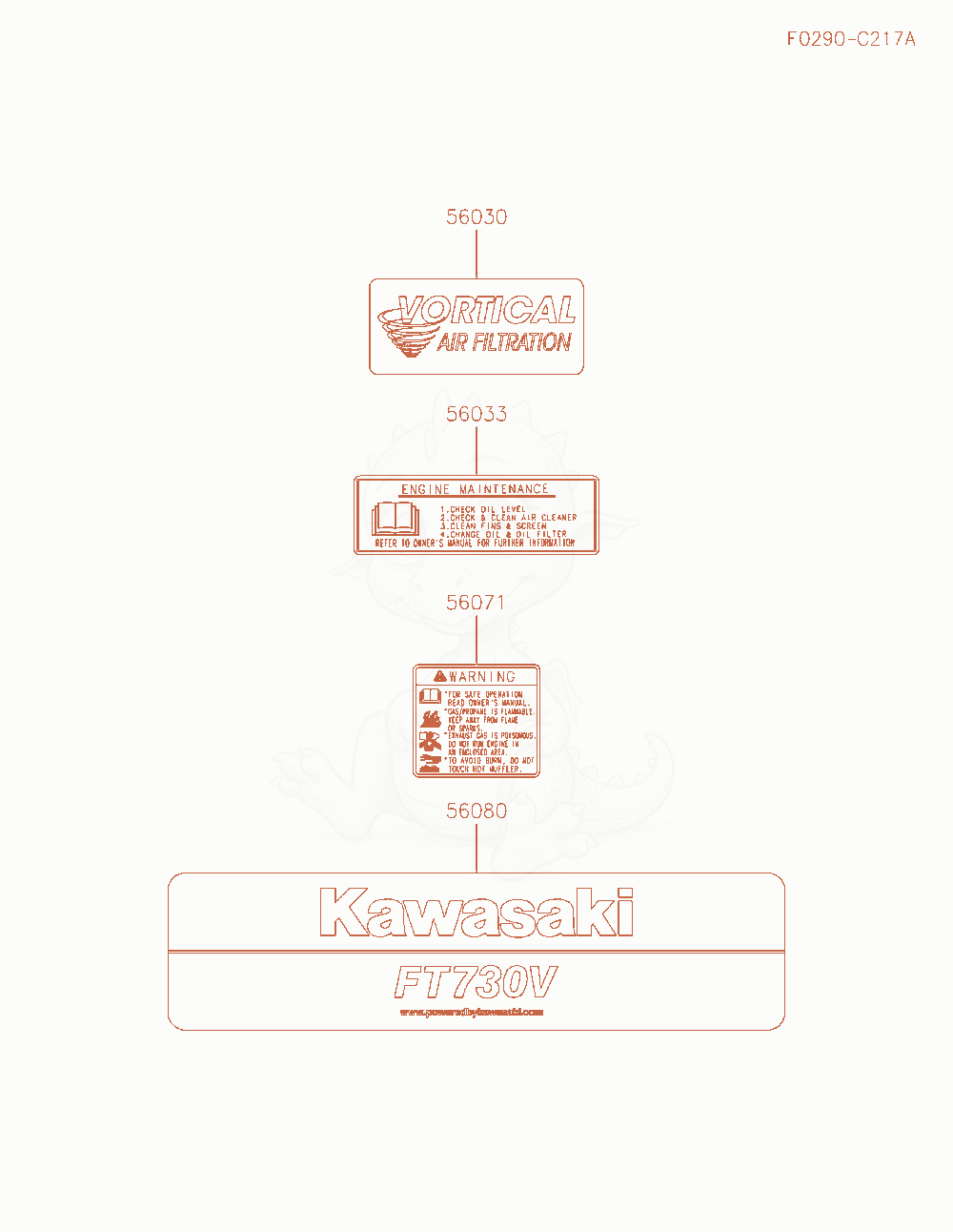 Exploded parts diagram of the Label of a Kawasaki FT730V-AS14 engine, with numbered balloons
