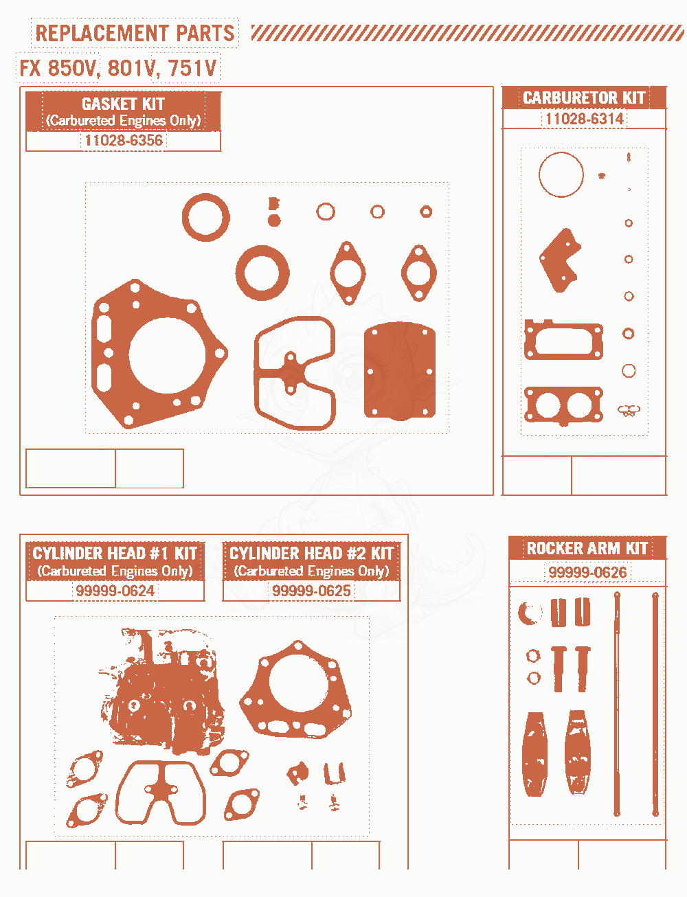 Despiece del Kits Gasket / Cylinder Head de un motor Kawasaki FX801V-AS00, con globos numerados