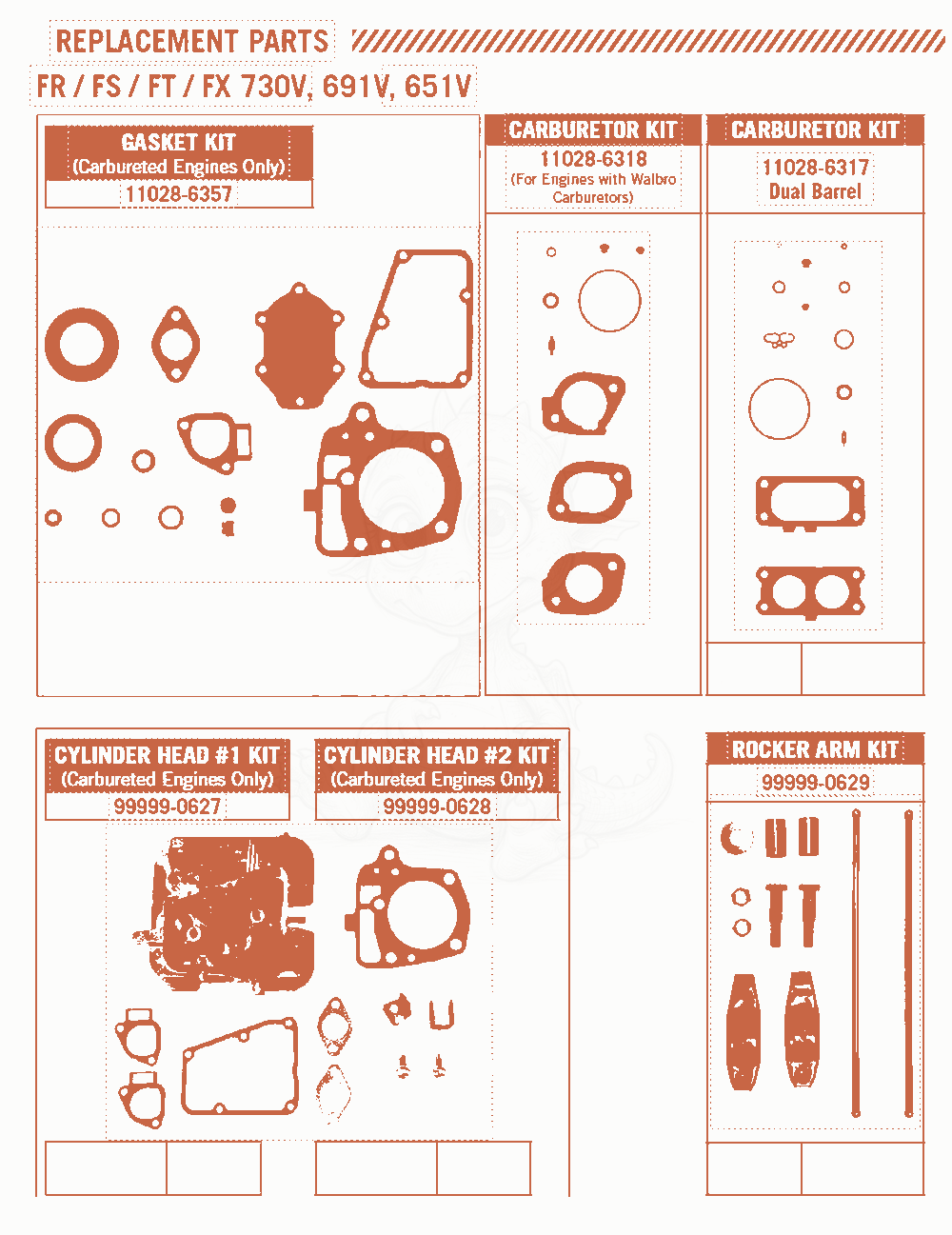 Despiece del Kits Gasket / Cylinder Head de un motor Kawasaki FX730V-AR00, con globos numerados