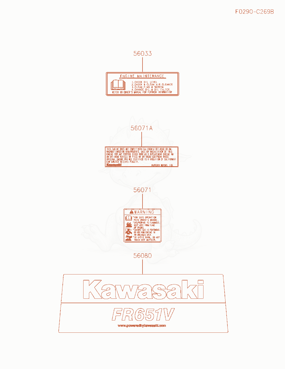 Exploded parts diagram of the Label of a Kawasaki FR651V-AR13 engine, with numbered balloons