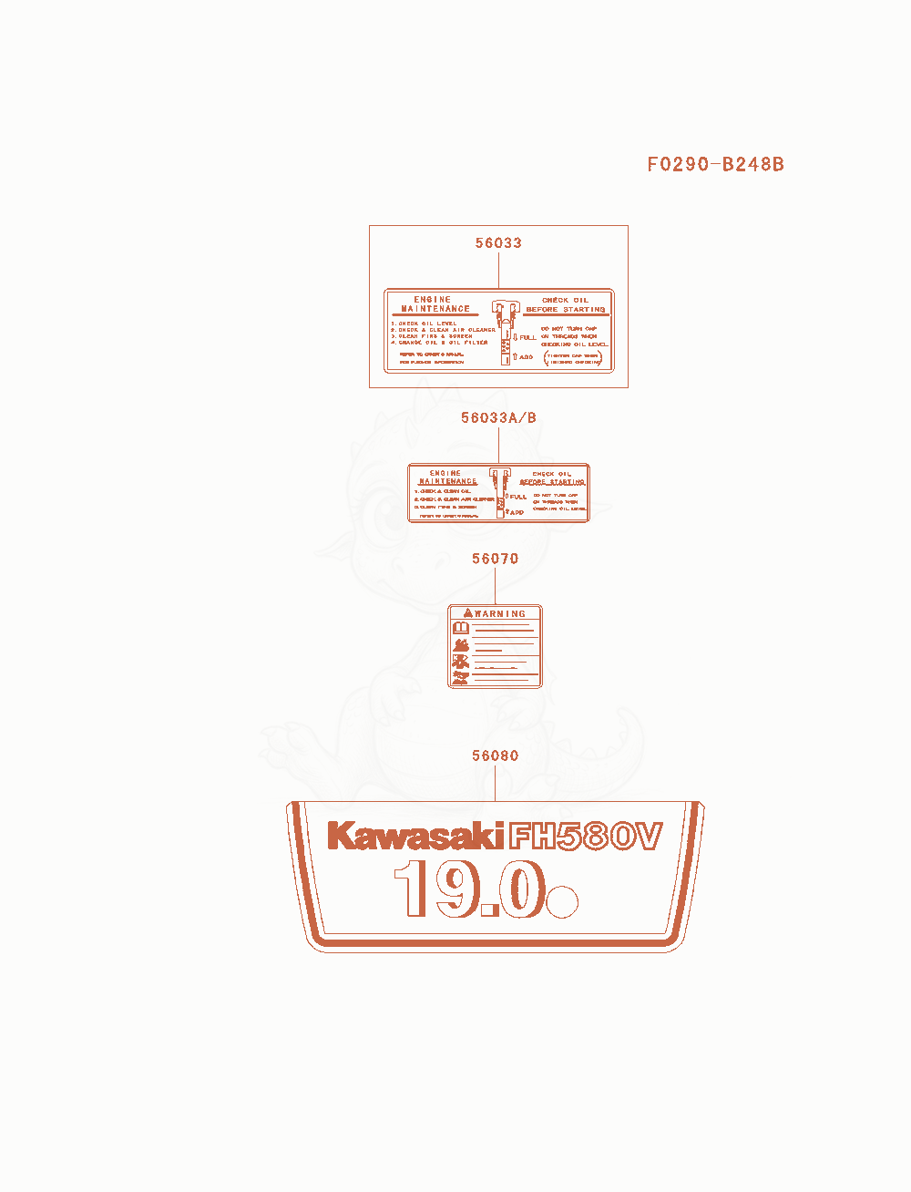 Despiece del Label de un motor Kawasaki FH580V-AS14, con globos numerados
