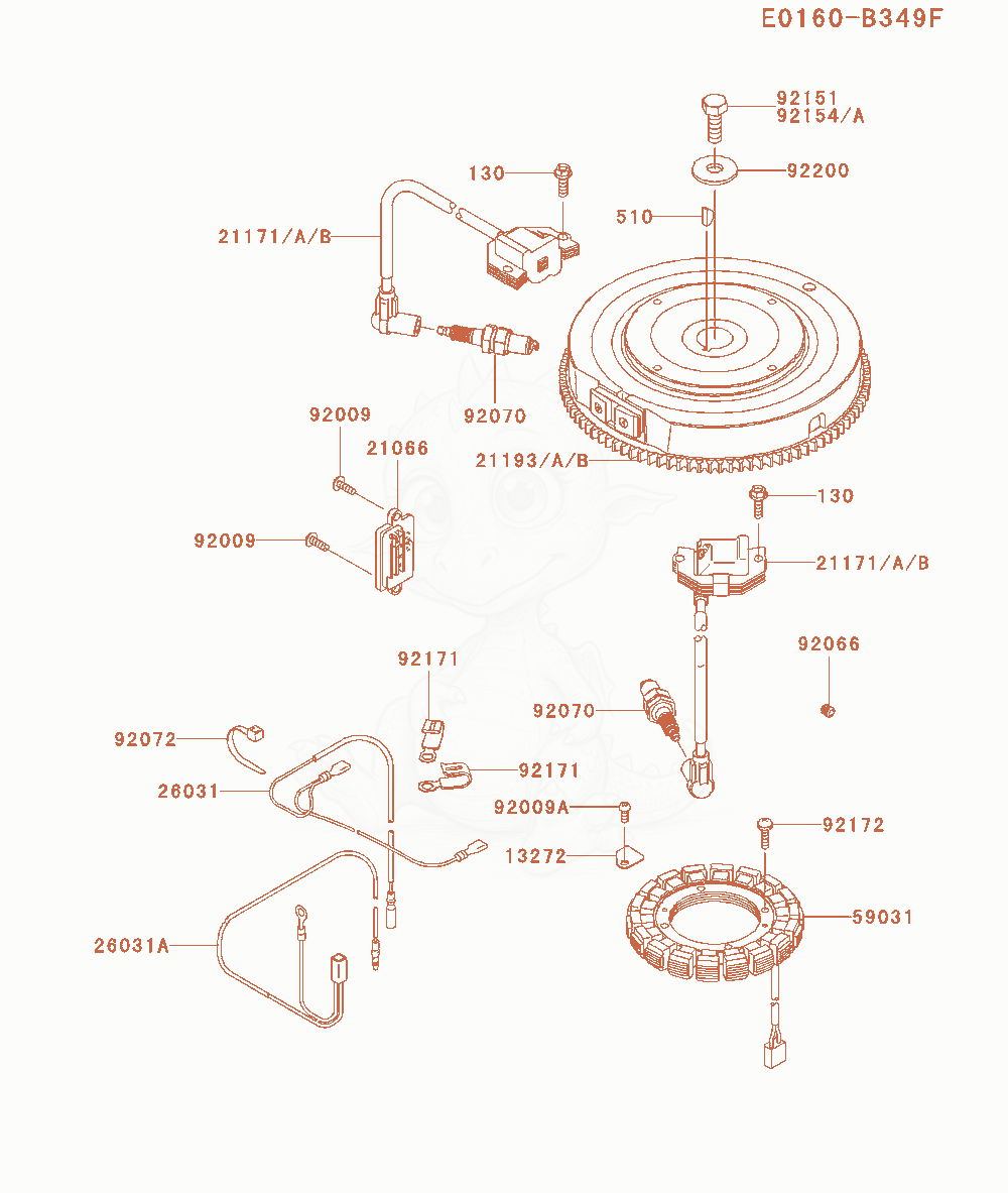 Exploded parts diagram of the Electric-Equipment of a Kawasaki FX651V-BS00 engine, with numbered balloons