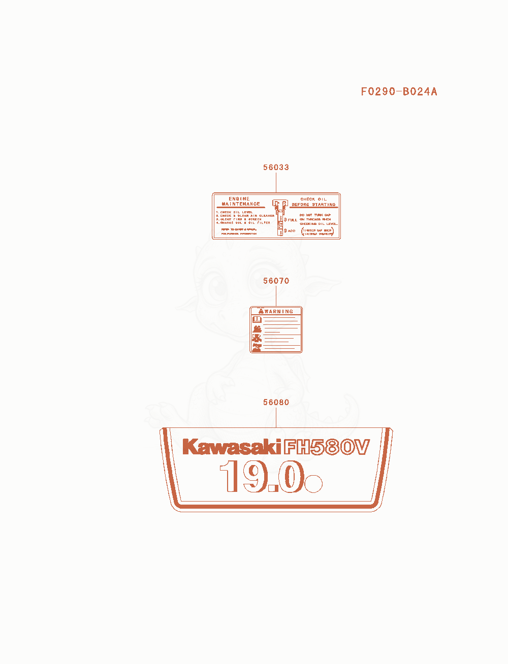 Despiece del Label de un motor Kawasaki FH580V-AS06, con globos numerados