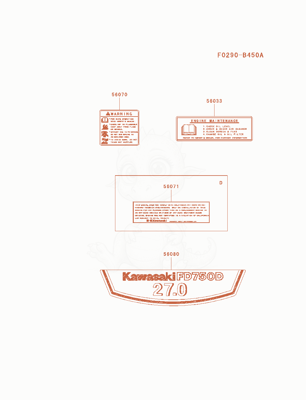 Exploded parts diagram of the Label of a Kawasaki FD750D-BS05 engine, with numbered balloons