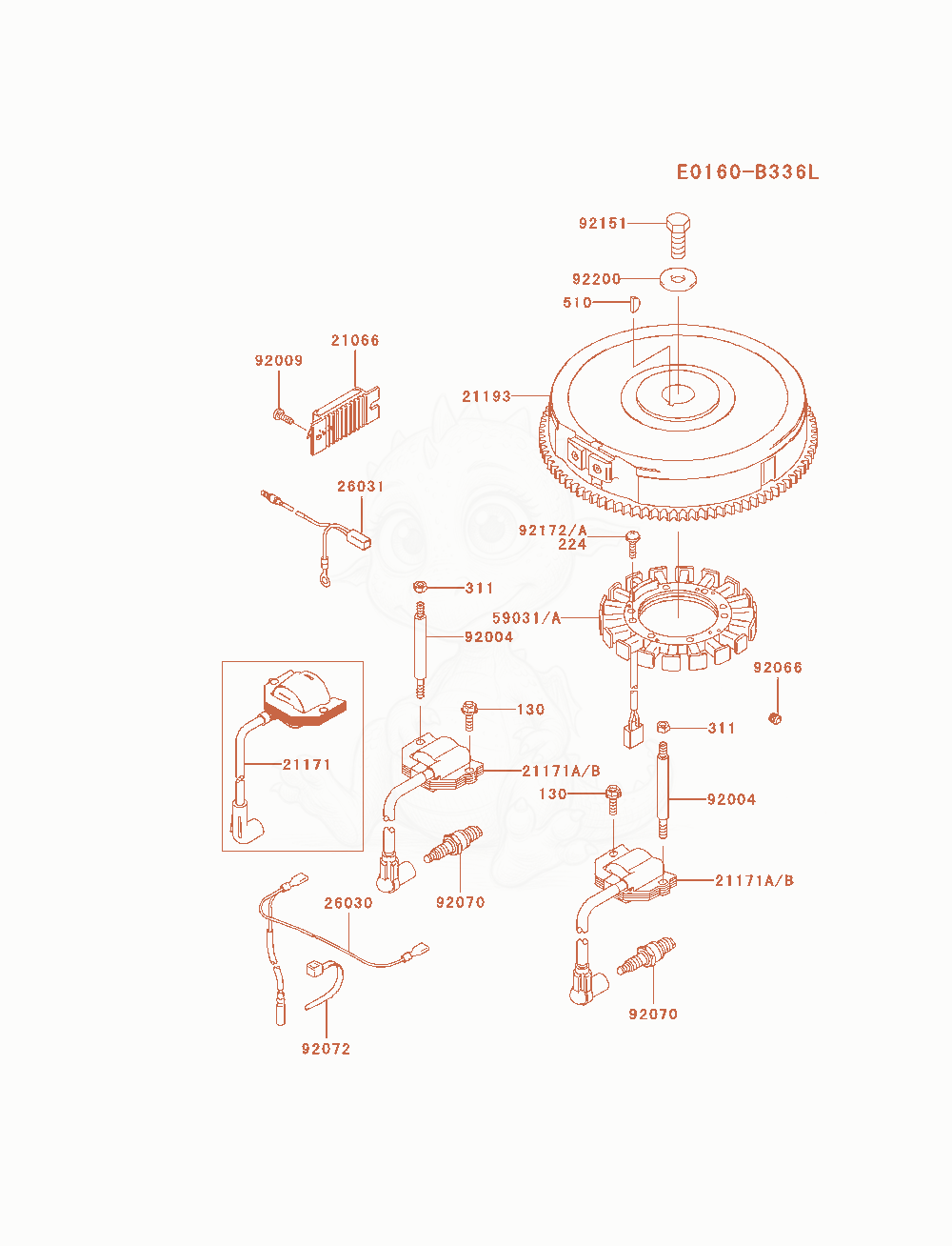 Exploded parts diagram of the Electric-Equipment of a Kawasaki FH680V-ES32 engine, with numbered balloons