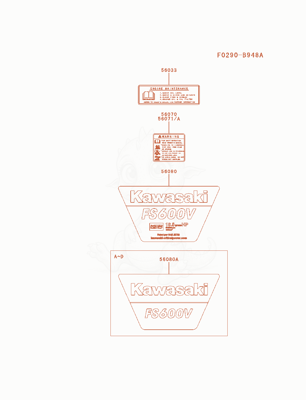 Exploded parts diagram of the Label of a Kawasaki FS600V-AS13 engine, with numbered balloons