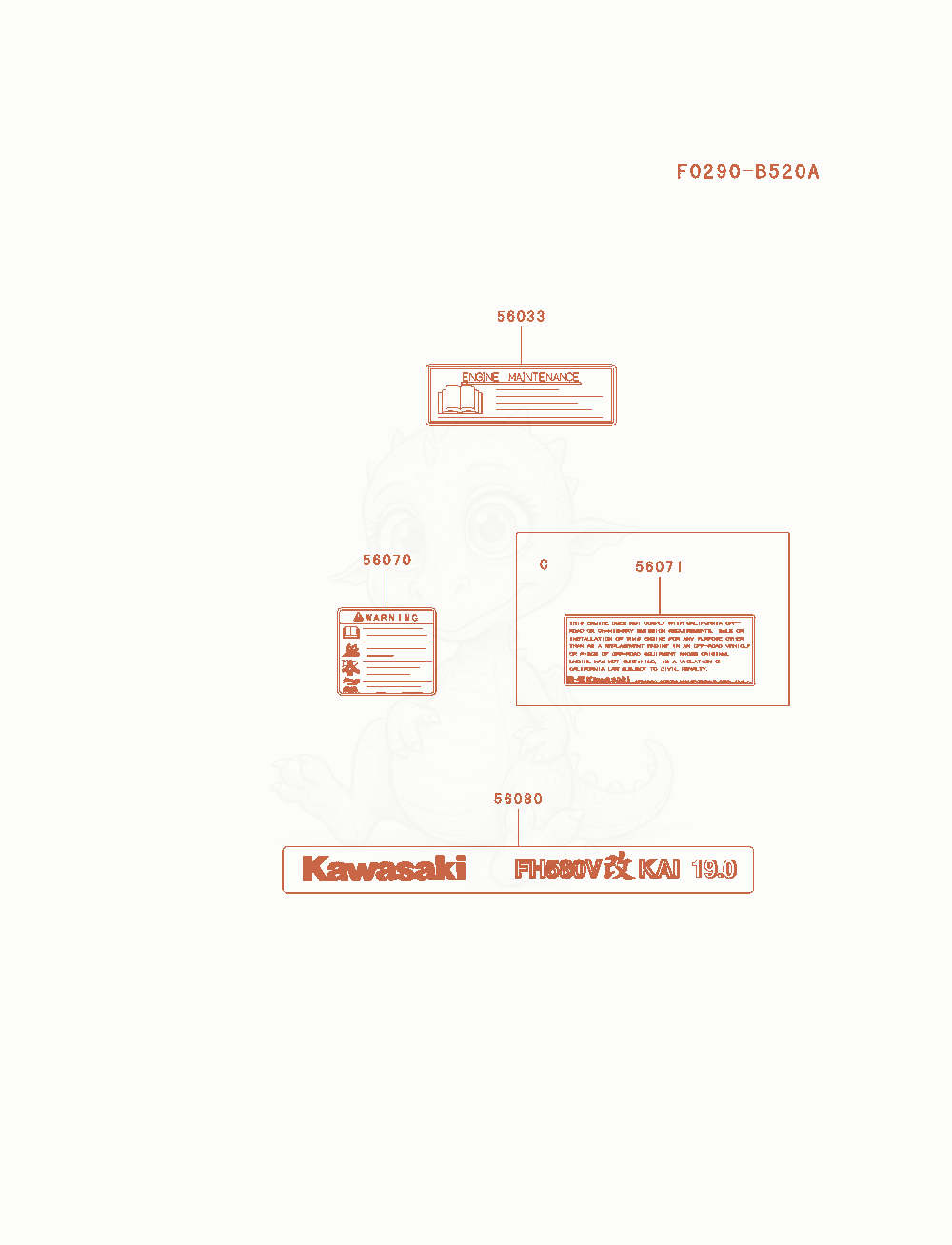 Despiece del Label de un motor Kawasaki FH580V-ES20, con globos numerados