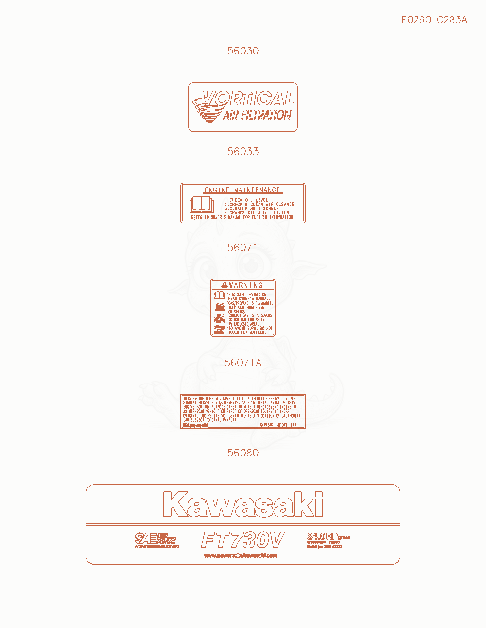 Exploded parts diagram of the Label of a Kawasaki FT730V-AS15 engine, with numbered balloons