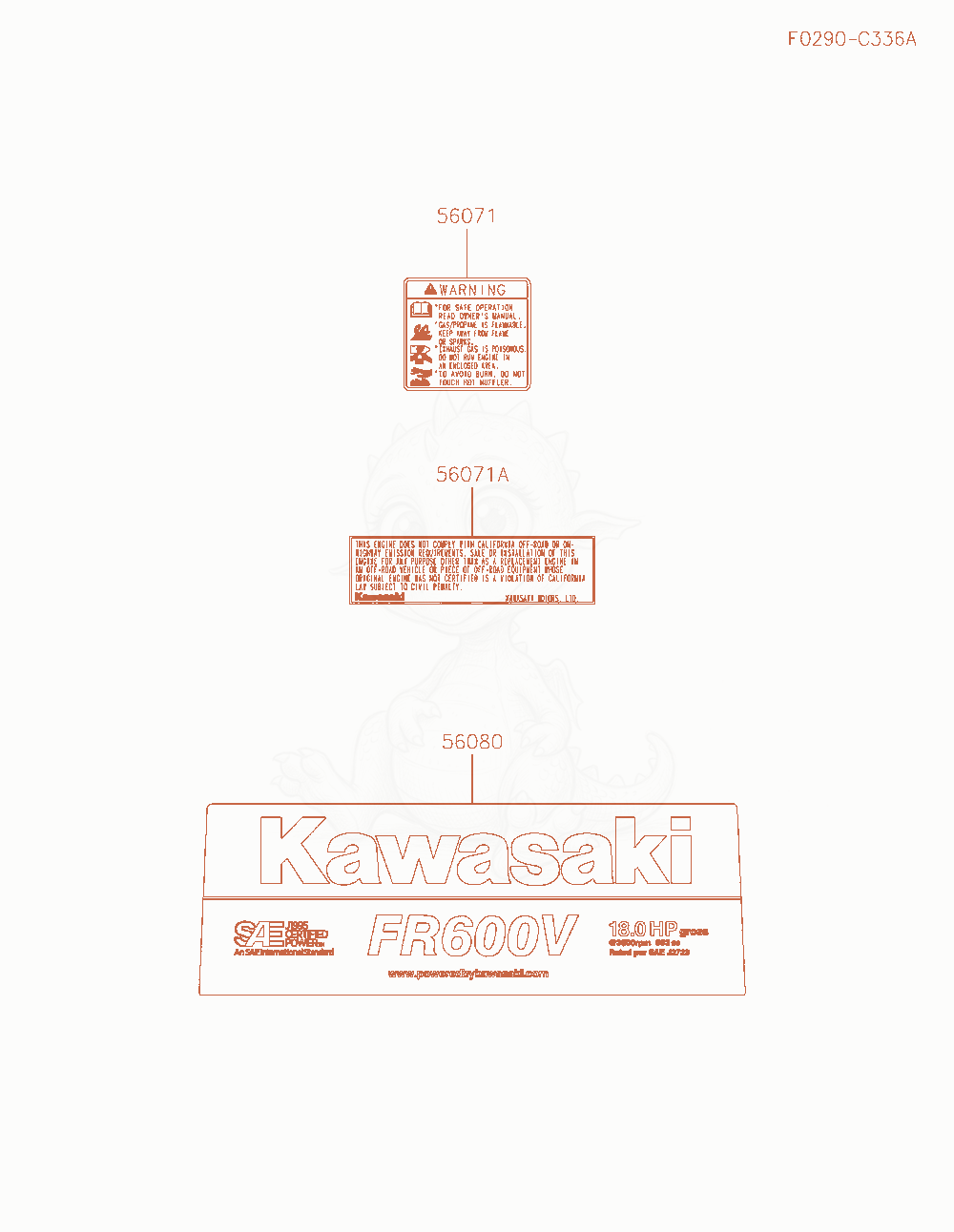 Exploded parts diagram of the Label of a Kawasaki FR600V-AS25 engine, with numbered balloons