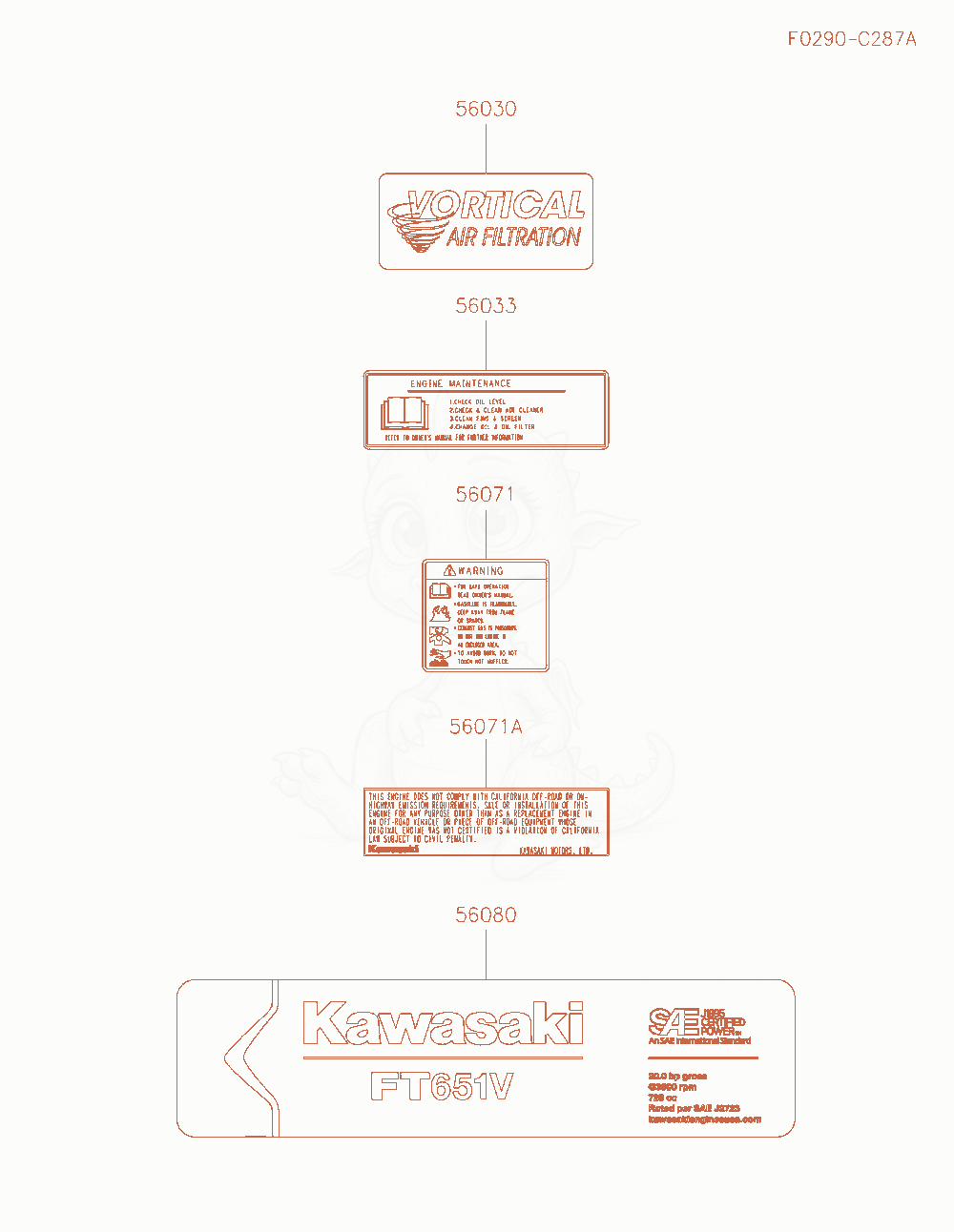 Exploded parts diagram of the Label of a Kawasaki FT651V-BS04 engine, with numbered balloons