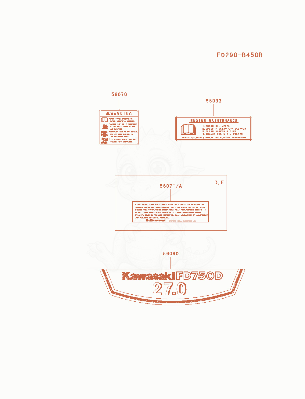 Exploded parts diagram of the Label of a Kawasaki FD750D-AS00 engine, with numbered balloons