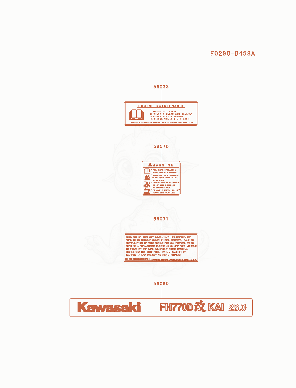 Despiece del Label de un motor Kawasaki FH770D-AS06, con globos numerados