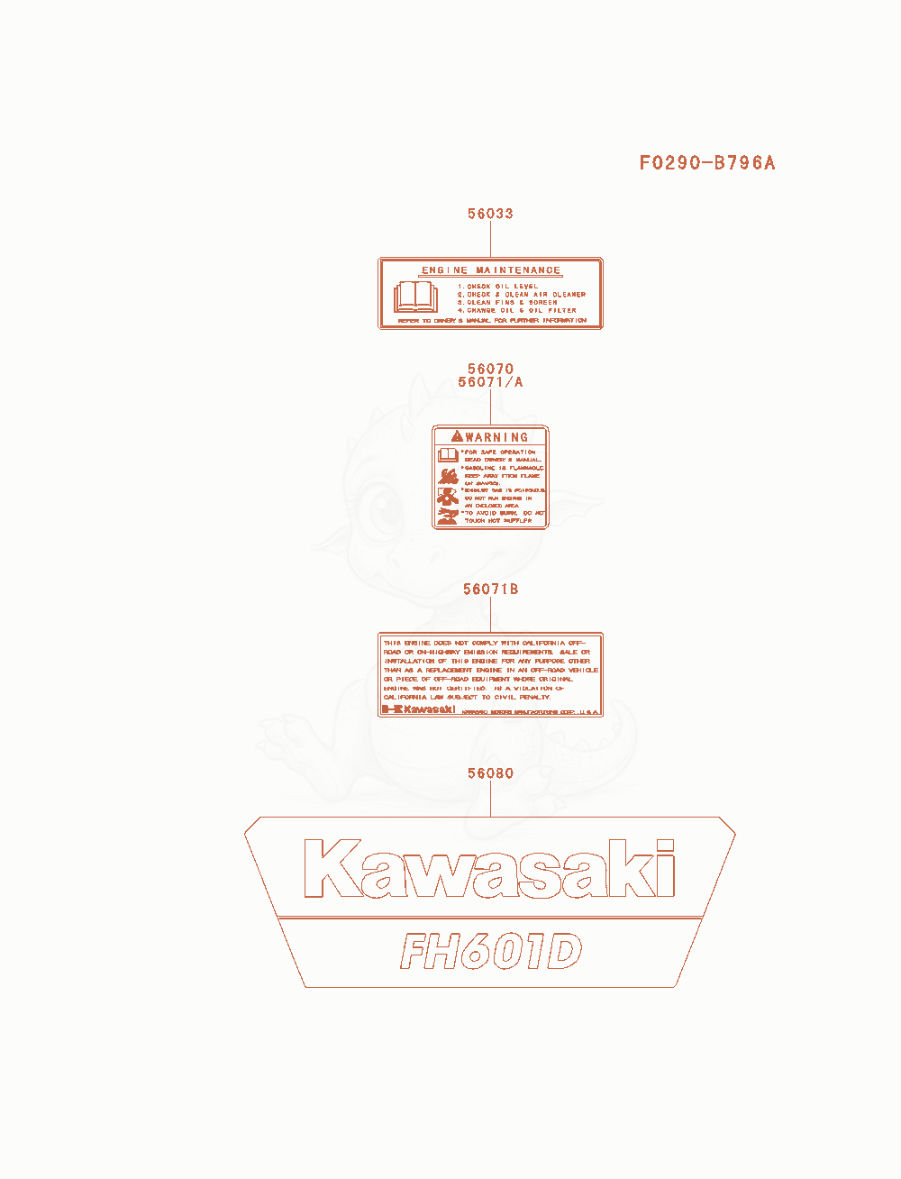 Exploded parts diagram of the Label of a Kawasaki FH601D-FS01 engine, with numbered balloons