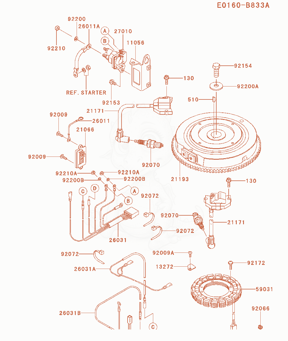 Exploded parts diagram of the Electric-Equipment of a Kawasaki FX651V-BS12 engine, with numbered balloons