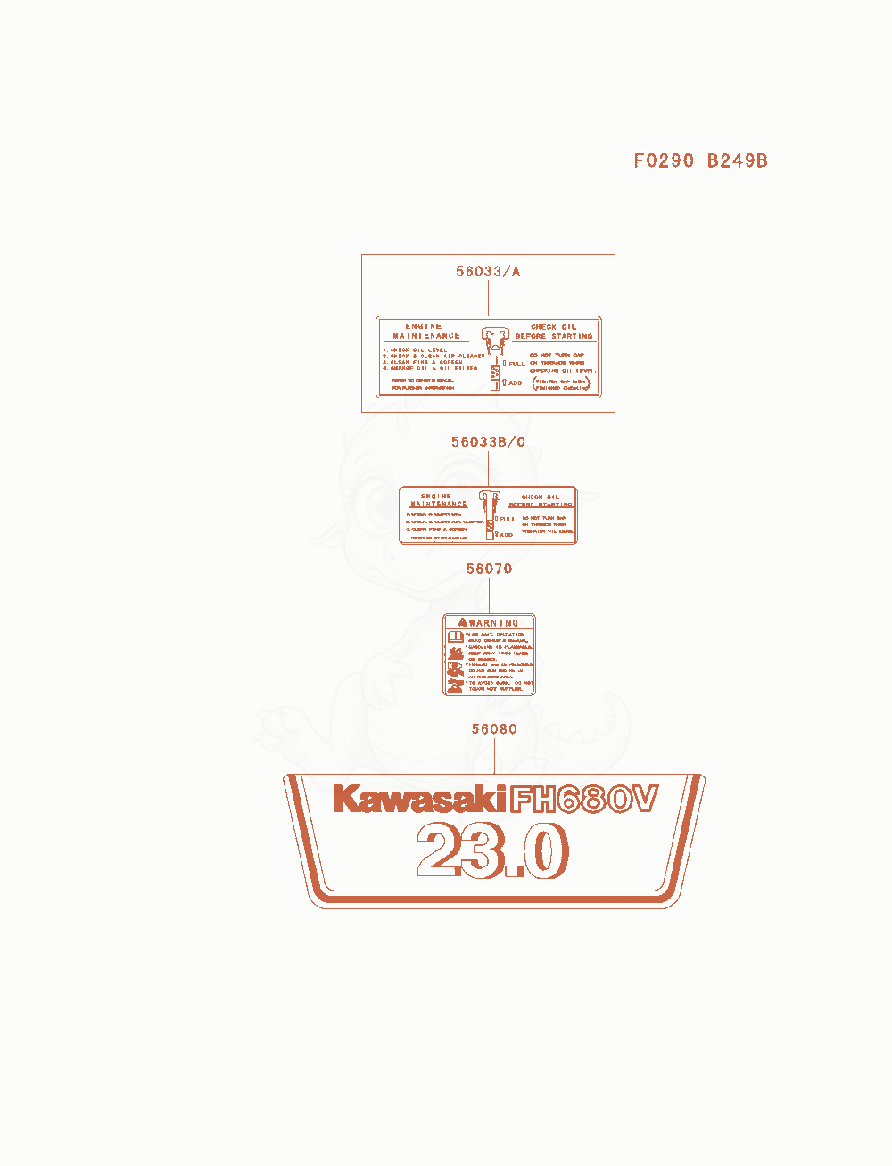 Exploded parts diagram of the Label of a Kawasaki FH680V-AS27 engine, with numbered balloons