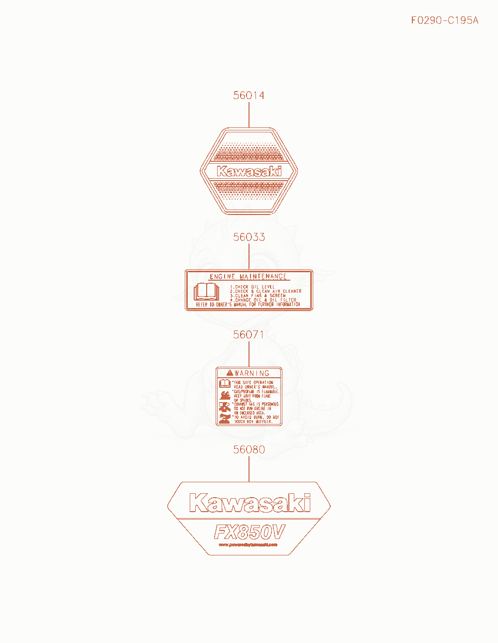 Exploded parts diagram of the Label of a Kawasaki FX850V-KS12 engine, with numbered balloons
