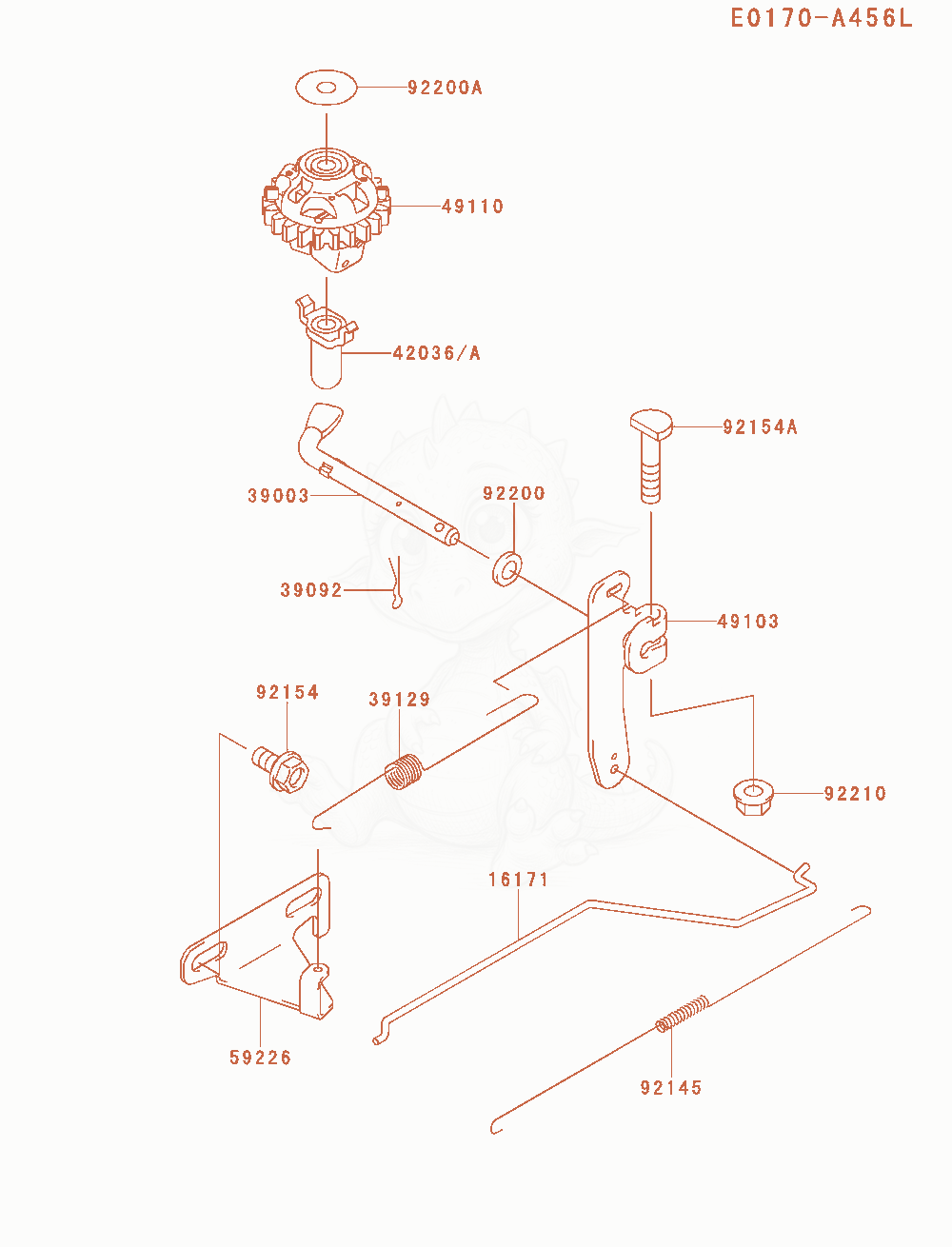 Despiece del Control-Equipment de un motor Kawasaki FJ180V-DM00, con globos numerados