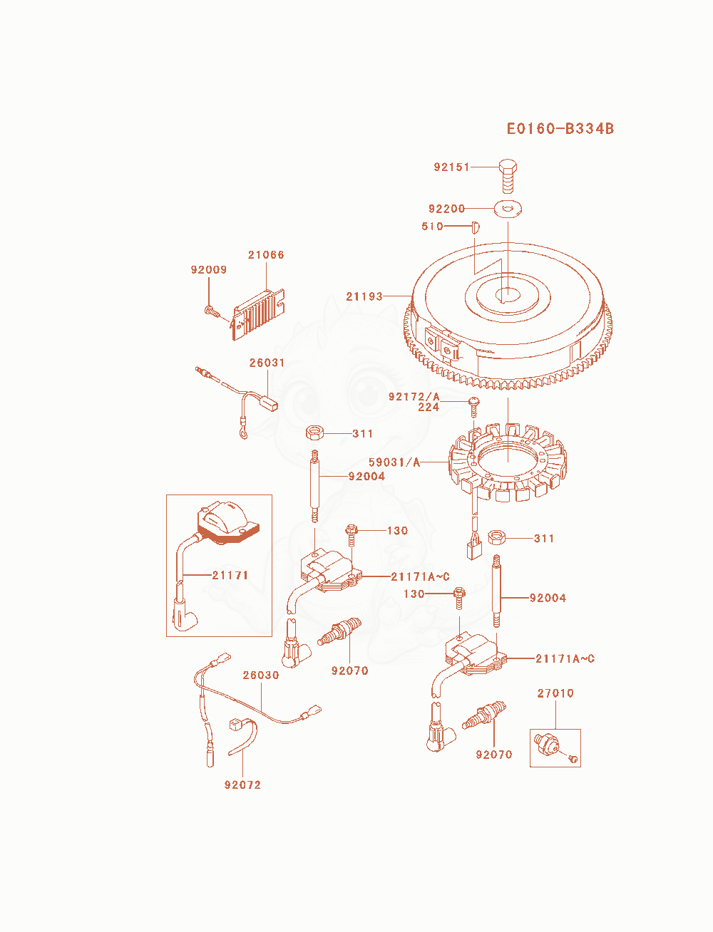 Exploded parts diagram of the Electric-Equipment of a Kawasaki FH680V-ES20 engine, with numbered balloons