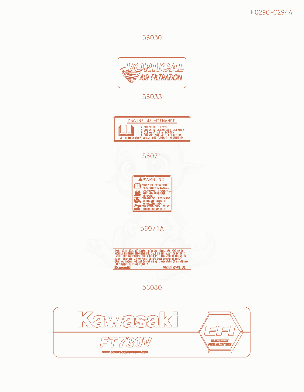 Exploded parts diagram of the Label of a Kawasaki FT730V-BW00 engine, with numbered balloons