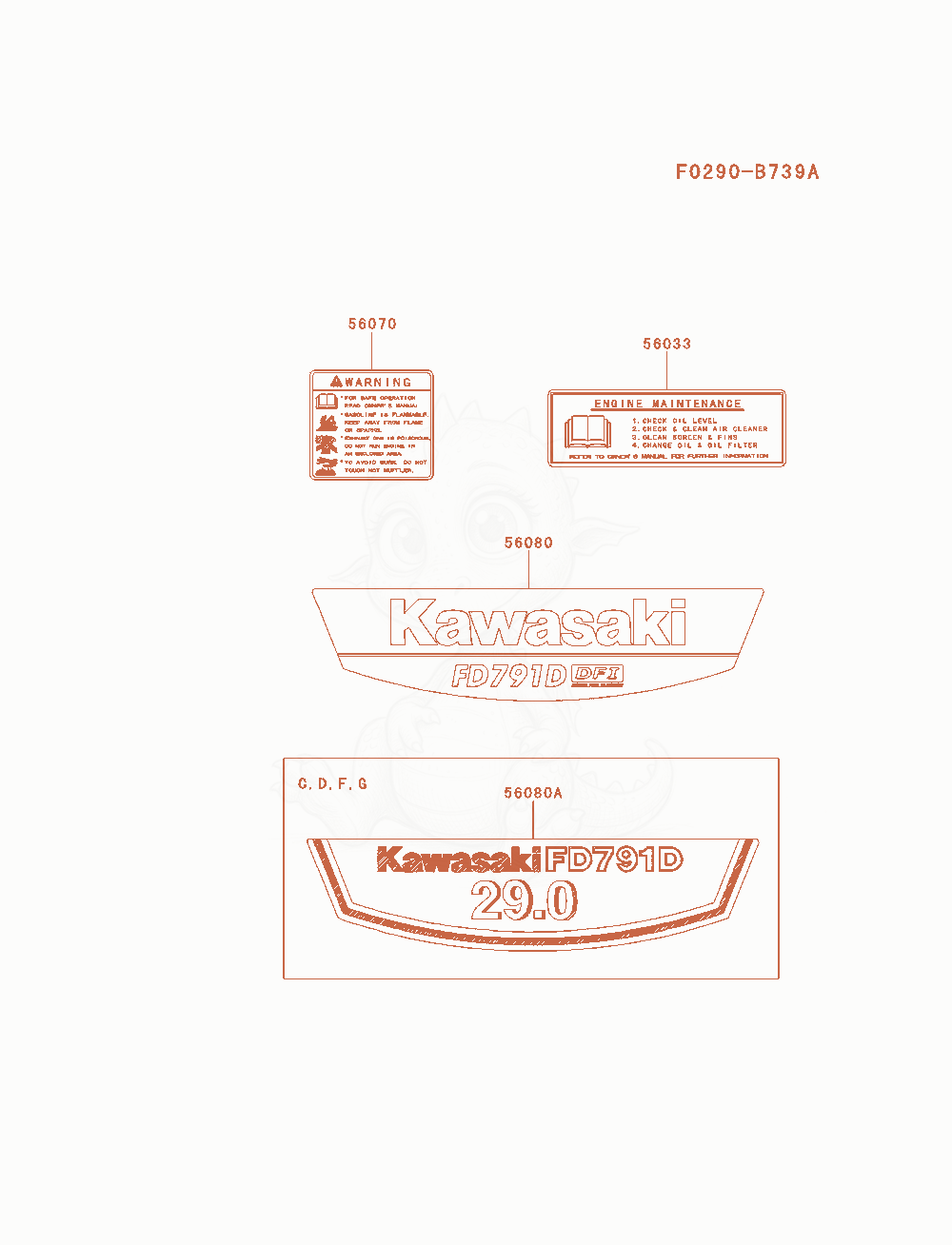 Exploded parts diagram of the Label of a Kawasaki FD791D-GS00 engine, with numbered balloons