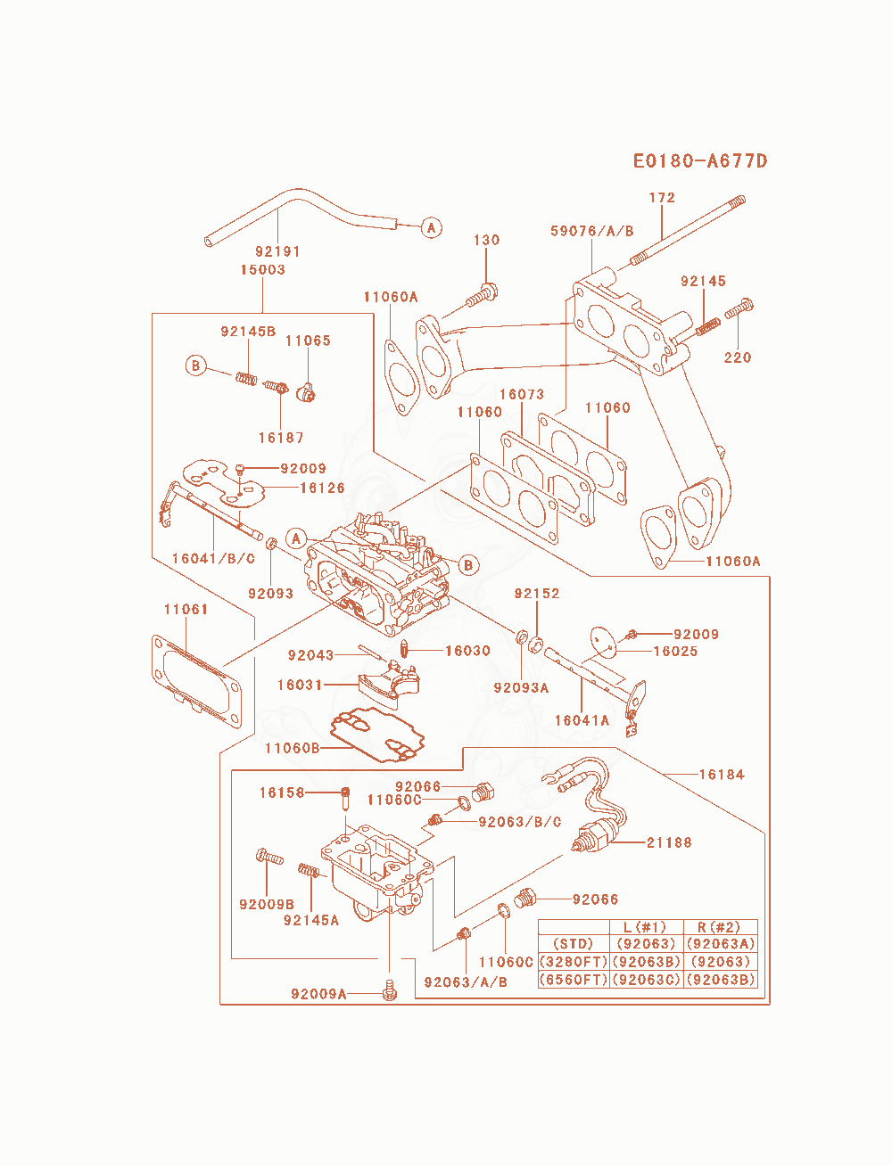 Exploded parts diagram of the Carburetor of a Kawasaki FH601D-DS01 engine, with numbered balloons