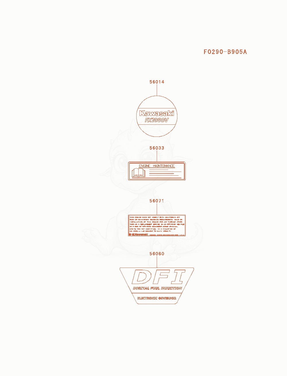 Exploded parts diagram of the Label of a Kawasaki FXT00V-AS03 engine, with numbered balloons
