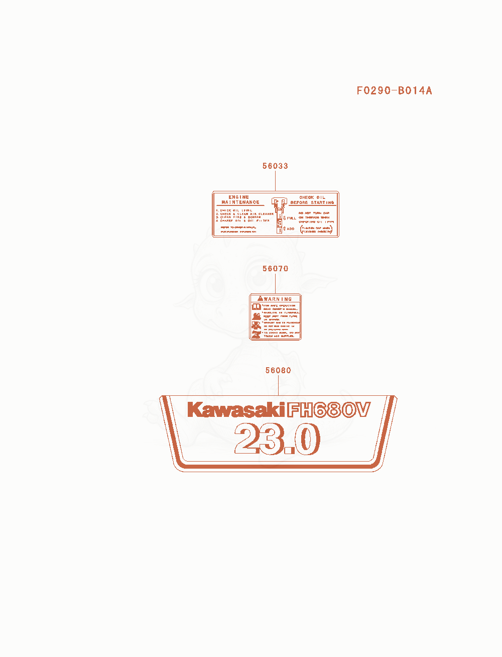 Exploded parts diagram of the Label of a Kawasaki FH680V-AS20 engine, with numbered balloons