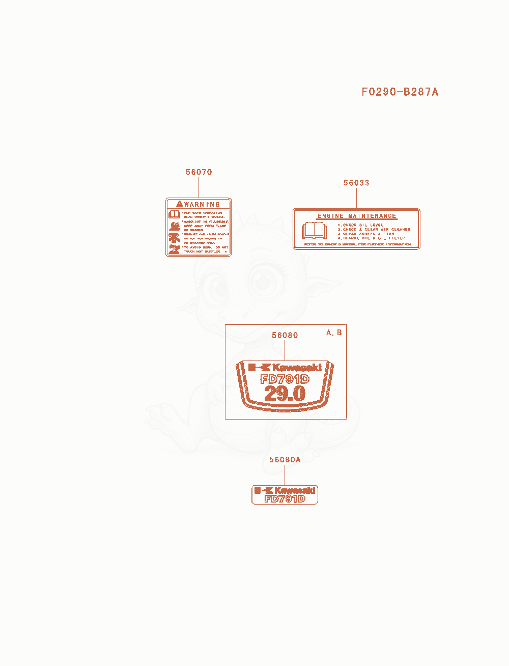 Despiece del Label de un motor Kawasaki FD791D-BS05, con globos numerados