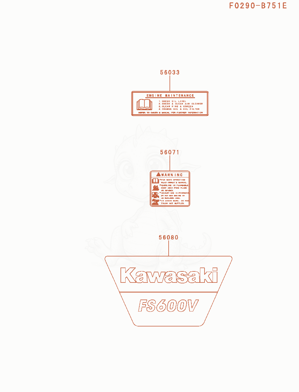 Despiece del Label de un motor Kawasaki FS600V-AS02, con globos numerados