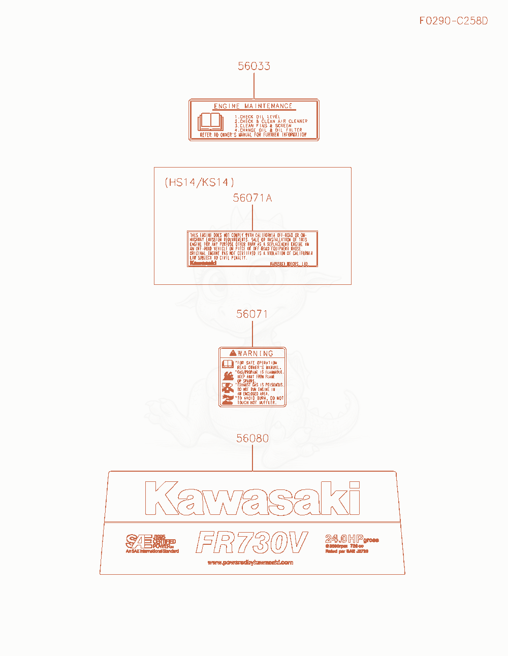 Exploded parts diagram of the Label of a Kawasaki FR730V-GS14 engine, with numbered balloons