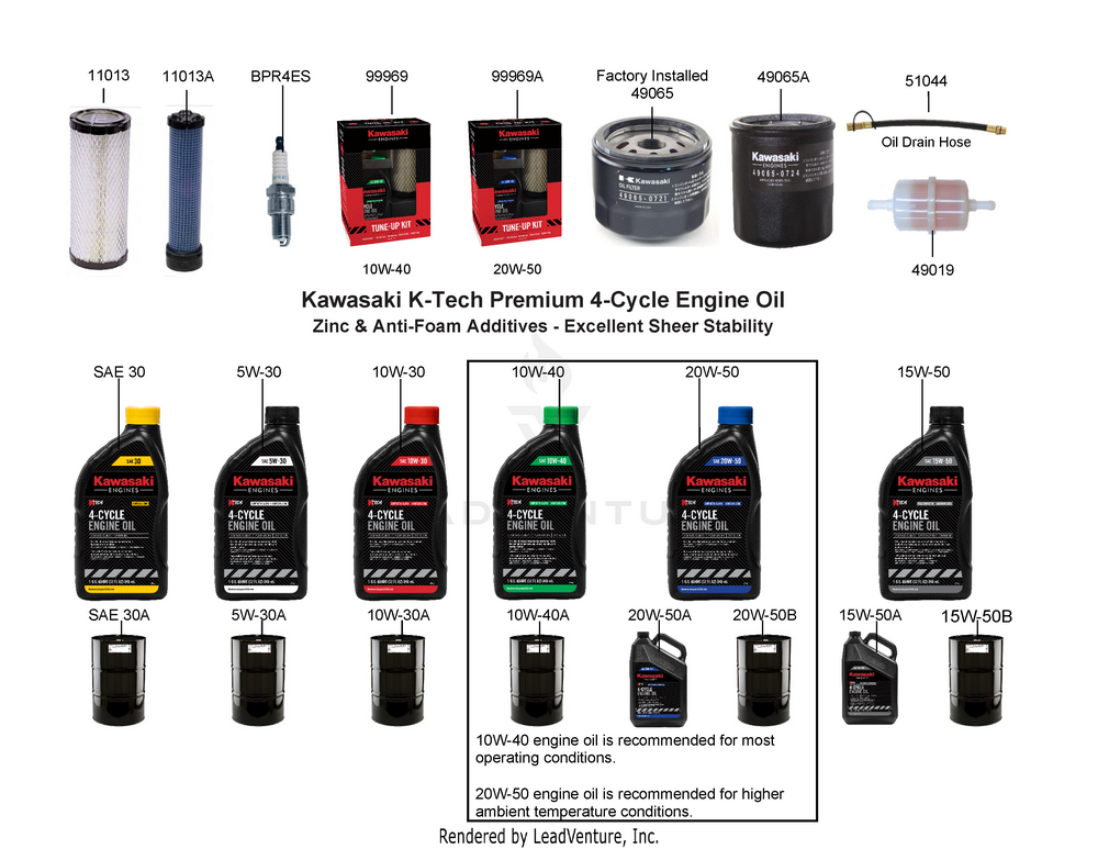 Despiece del Maintenance Parts de un motor Kawasaki FX730V-AR00, con globos numerados
