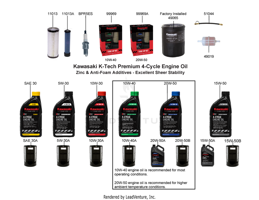 Exploded parts diagram of the Maintenance Parts of a Kawasaki FX921V-HS00 engine, with numbered balloons