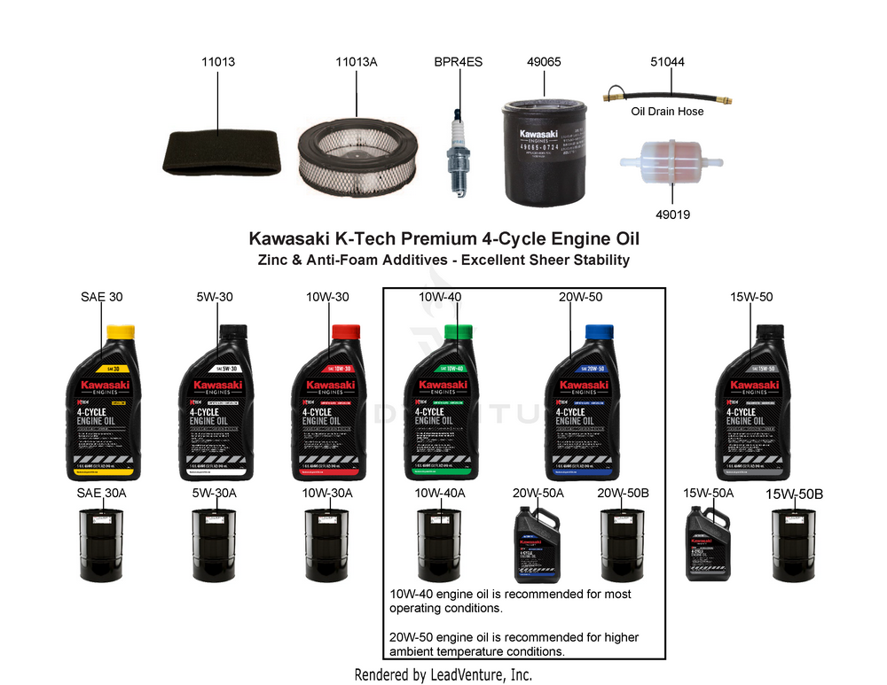 Despiece del Maintenance Parts de un motor Kawasaki FH680D-AS01, con globos numerados
