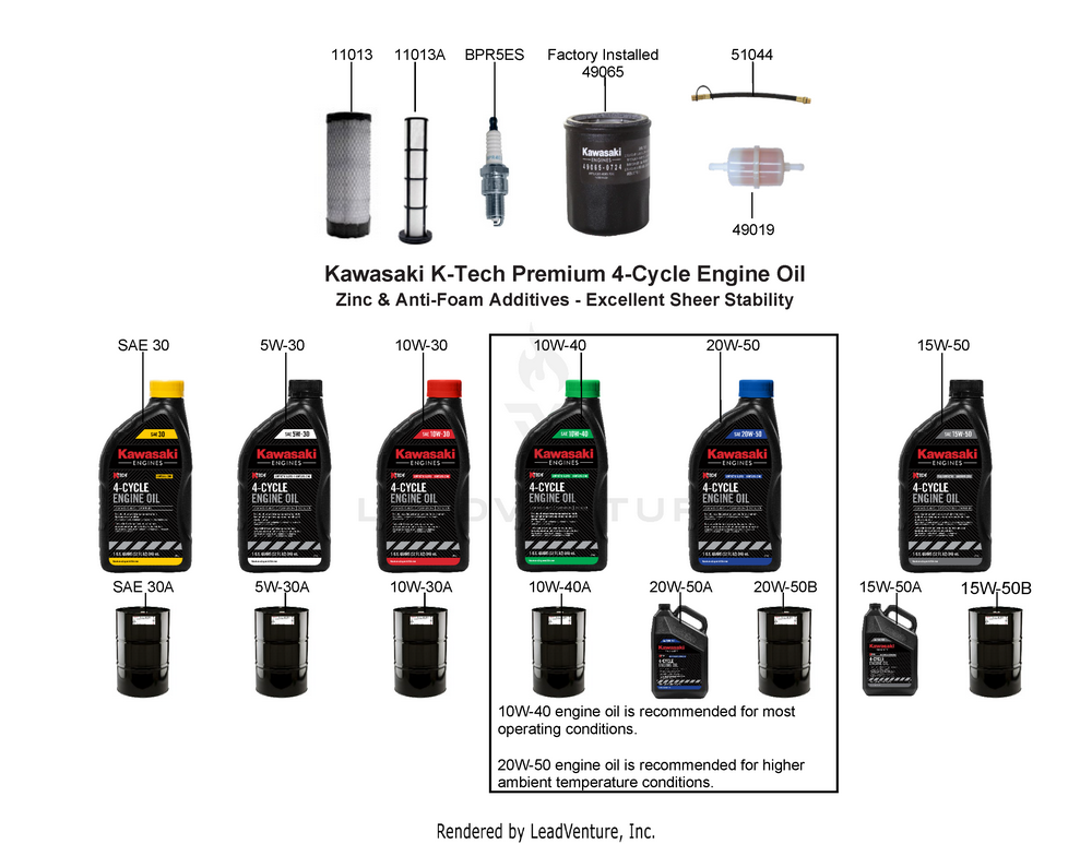 Exploded parts diagram of the Maintenance Parts of a Kawasaki FX921V-AS00 engine, with numbered balloons