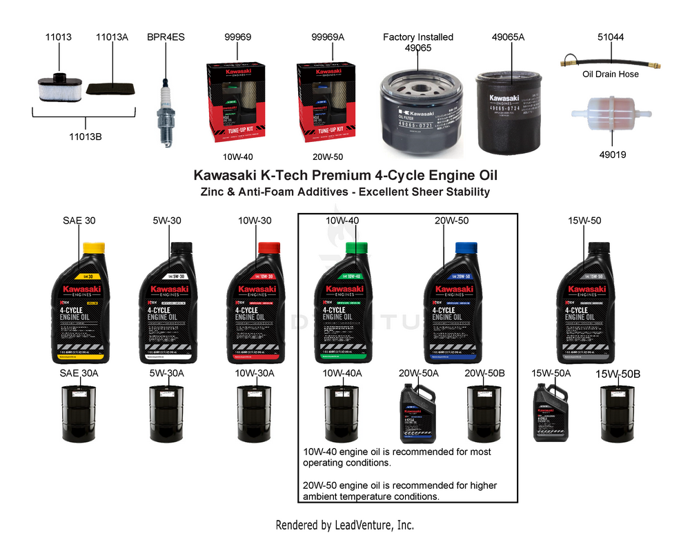 Despiece del Maintenance Parts de un motor Kawasaki FS541V-AS00, con globos numerados
